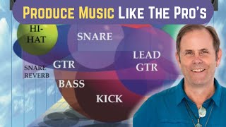 A Whole NEW Approach to Mixing Music For All Genres | Music Recording Program With David Gibson