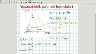Trigonometrik qo'shish formulalari - Sinus. Algebra 9-sinf. 34-dars