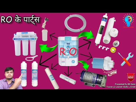 RO parts || RO के पार्ट्स एवं पुर्जे | RO Water purifier parts,