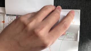 CSC318 - Testing Session of Paper Prototype