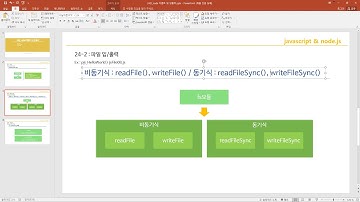 Javascript와 Node js 24강 node 이벤트 및 입출력