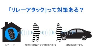 今話題になったリレーアタックって仕組みと対策、これ知れば車盗難を防止！車の盗難防止におすすめ！