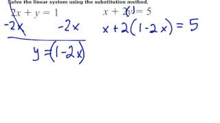 Substitution Method