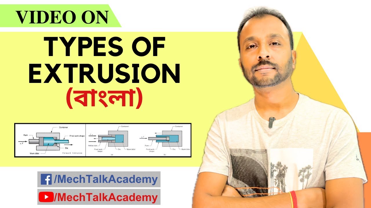 Types of Extrusion Process (Bengali)