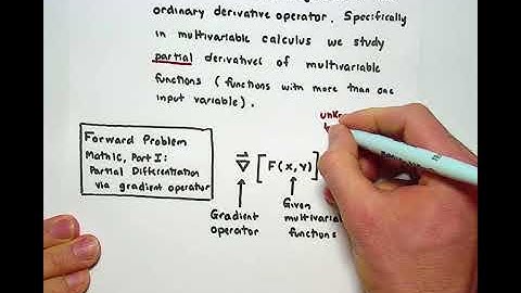 M1C, Lesson 0.2: Introduction to Multivariable Calculus
