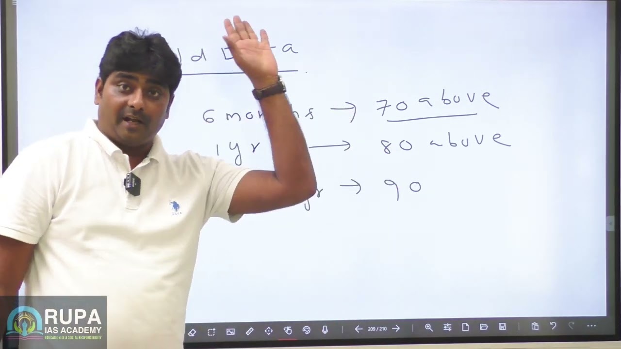 APPSC AE GENERAL STUDIES PAPER ANALYSIS (BASED ON STUDENT FEEDBACK)