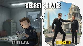 Your Life as Every Rank in the Secret Service