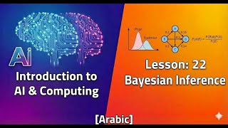 Introduction to AI & Computing [Arabic] - Lesson 22 - Bayesian Inference