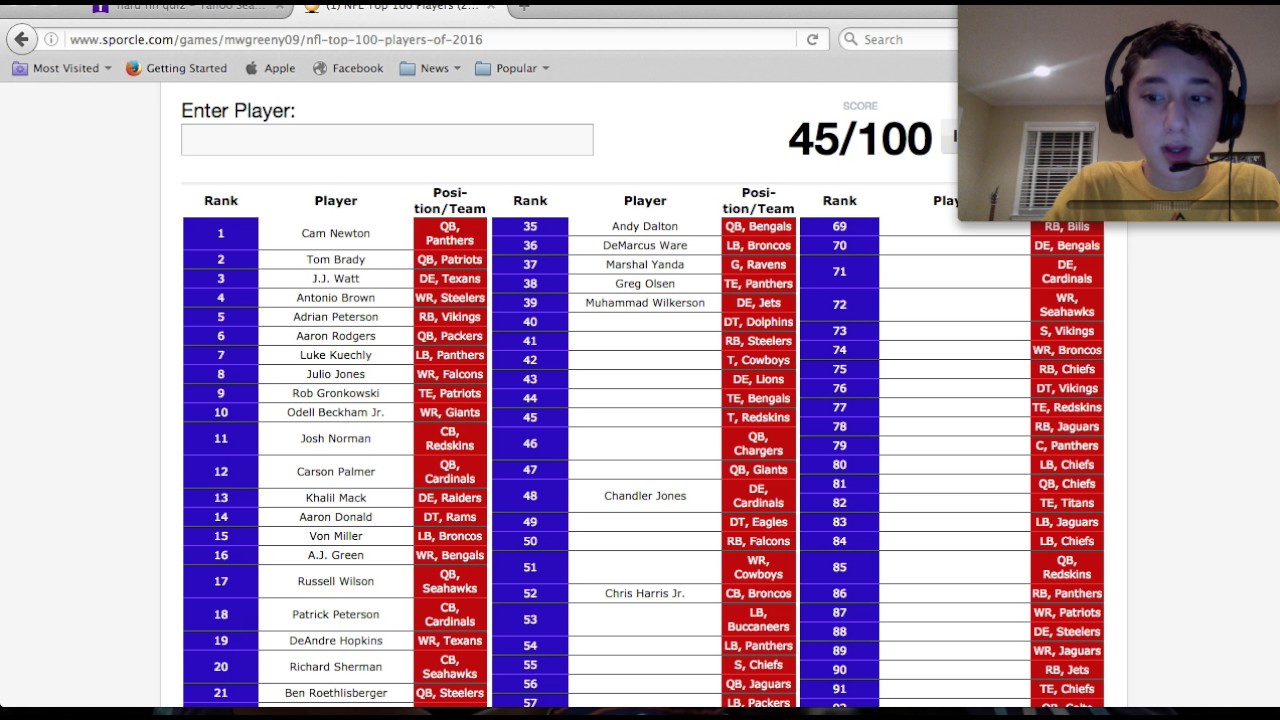 Top 100 NFL Players 2016 YouTube