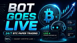 I Gave a Bitcoin Trading Bot $1,000 to Trade Live 24/7
