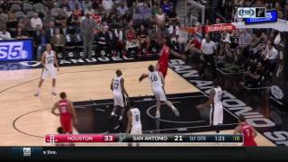 Rockets Corner Offense