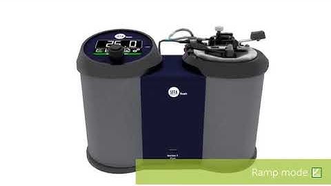 Setaflash Series 3 Plus Flash Point Tester 360p