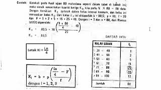 Kuartil data distribusi frekuensi -