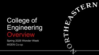 Spring 2025 | Co-Op for MGEN Programs | Wonder Week Webinar Series