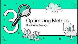 AWS CloudWatch: Cut Your Bills