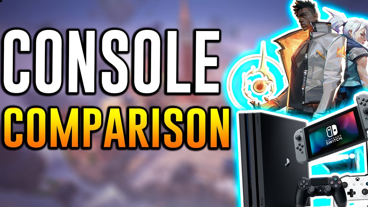 Rainbow Six Siege Aim Assist Console