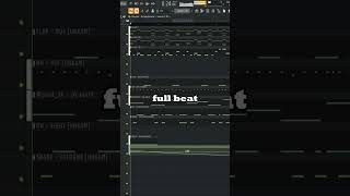 train #beats #production #producer #digicore #flstudio #music  #breakdown #virtual #electronic