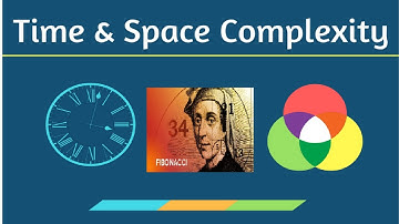 Time and Space Complexity of Iterative Fibonacci Series