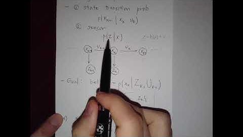 Bayesian Estimation and Particle Filter for MAE6292