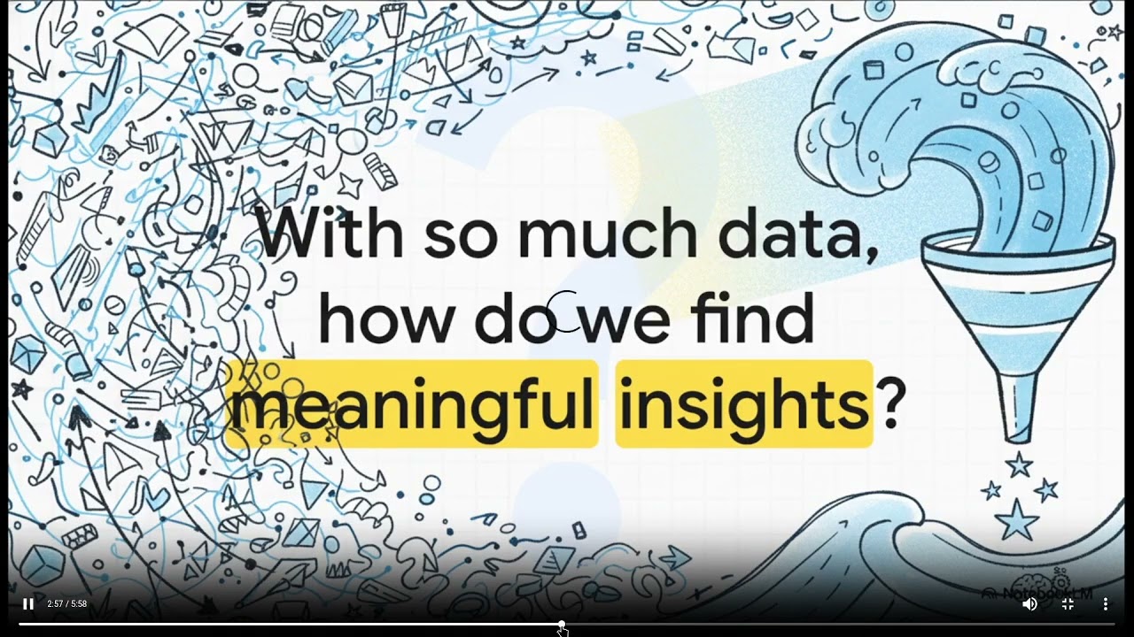 MIHP LMS: Generating Videos from Articles