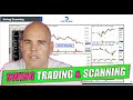 How to Swing Trade and Scan in this RIDICULOUS Market!