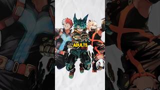 Hero Ranks Of Ua Cl As Adults ?