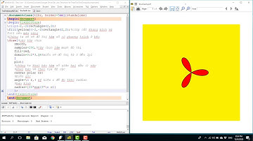 [TikZ LaTeX 4 Beginer] Thực hành vẽ đồ thị hàm số trong hệ tọa độ cực.