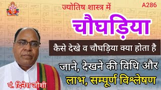 Как увидеть Чогадию/Полная информация о Чогадии Мухурта #choghadiya screenshot 3