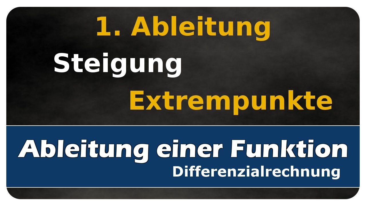 Vorschaubild zum Lernvideo "Let's Learn Steigung in den Extrempunkten des Graphen bestimmen"