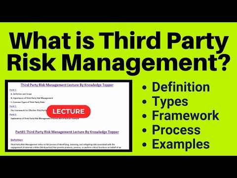 What is Third Party Risk Management | TPRM