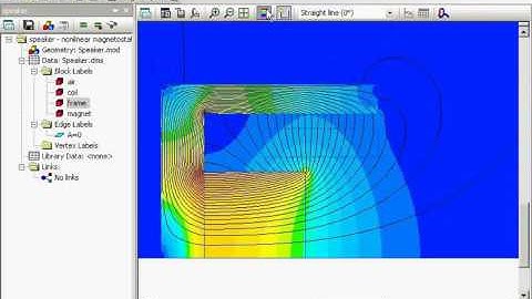 QuickField Sample: loudspeaker magnet and direct current