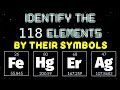 Identify the 118 Elements by Their Symbols (Periodic Table of Elements Quiz)