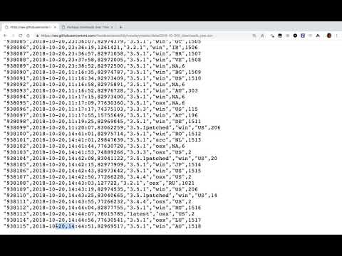 Tidy Tuesday screencast: