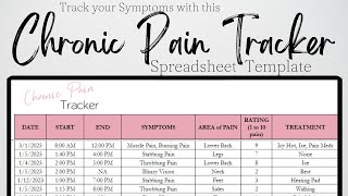 Chronic Pain Journal, Chronic Pain Management, Pain Log Excel Spreadsheet Google Sheets Template