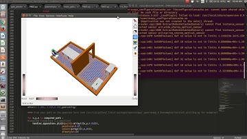 Motion Planning.-A* implementation on PR2 in OpenRAVE