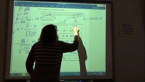 CIHT12   Hypothesis test for a population proportion