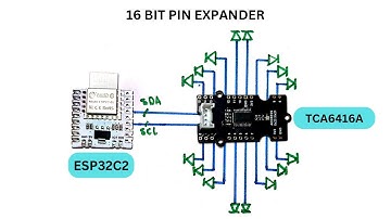 ESP32C2 TCA6416A IO Expansion Driving 7-Segment Display