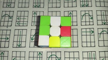 step by step easiest cube tutorial for beginners