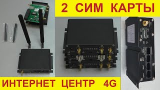 Роутер Kroks Rt Cse4 sHW DS ( dual sim ) E3372