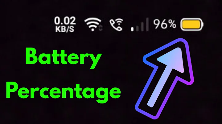 How to Show Battery Percentage on realme | Works For All Realme Mobile Android 10