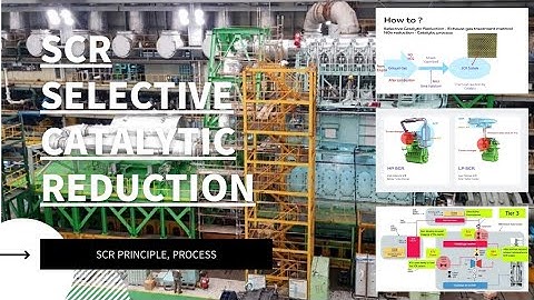 SCR(Selective Catalytic Reduction) - Principle, Process - 2stroke Marine Diesel engine