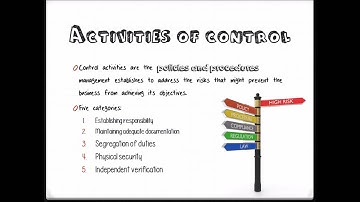 Screencast - Internal Controls