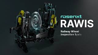RAWIS – Railway Wheel Inspection System | Rosenxt
