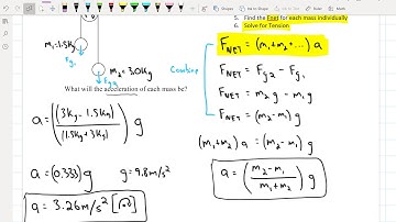 Dynamics 2 Atwood Machine