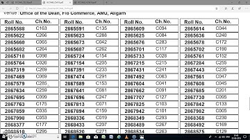RESULT OF AMU B.COM (HONS) BOYS 2018-19