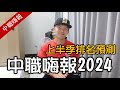 【中職嗨報2024 EP.1】上半季排名預測！請問統一外野三鬼有幾個人？ image