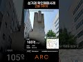 🏢2월1주차 실거래 매물확인 사례