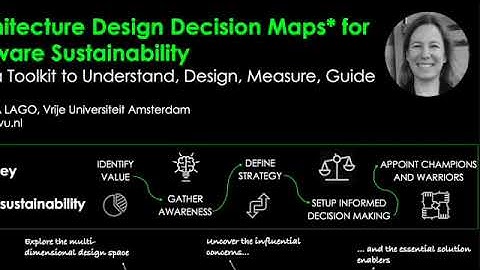Architecture Design Decision Maps for Software Sustainability
