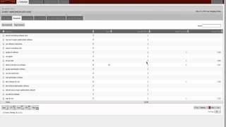 Link Emperor Review - Great Linkbuilding Service