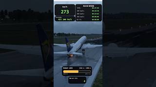 X-Plane 12 with Telemetry — Steep 737 Takeoff